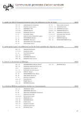 inscriptions au soir du 28-01-2014